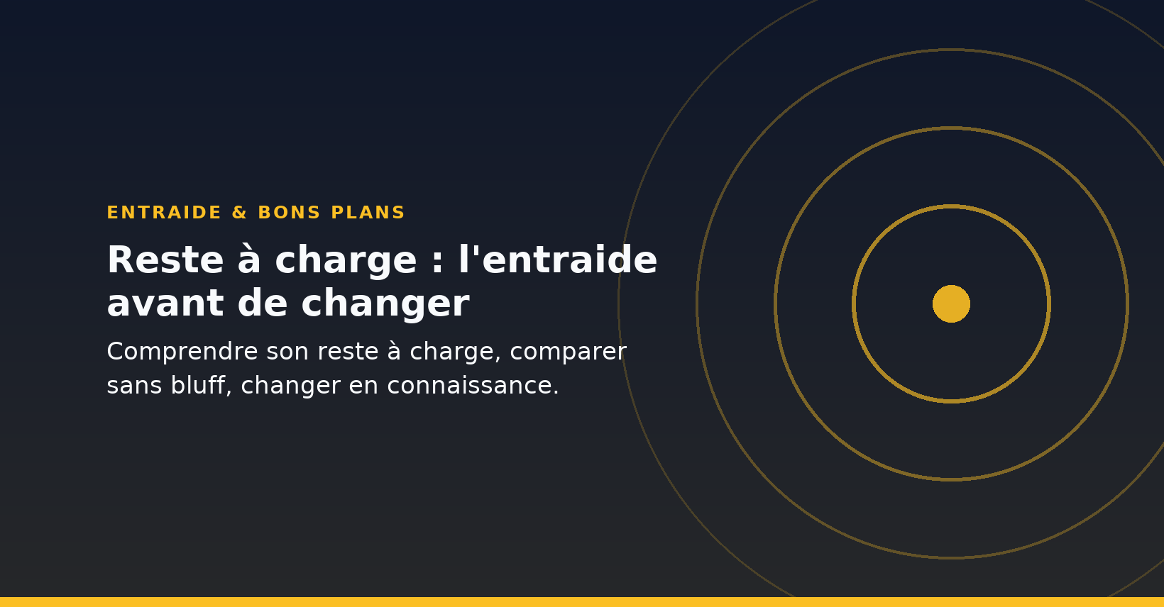 Reste à charge : l'entraide avant de changer