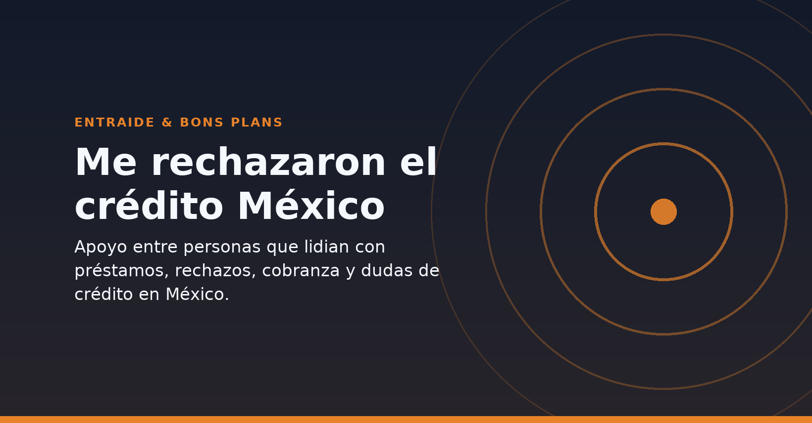 Me rechazaron el crédito México
