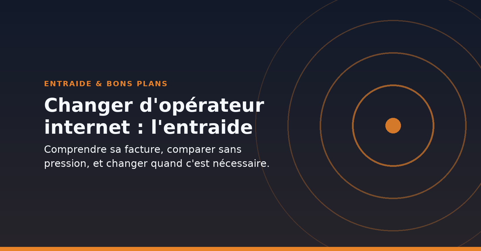 Changer d'opérateur internet : l'entraide